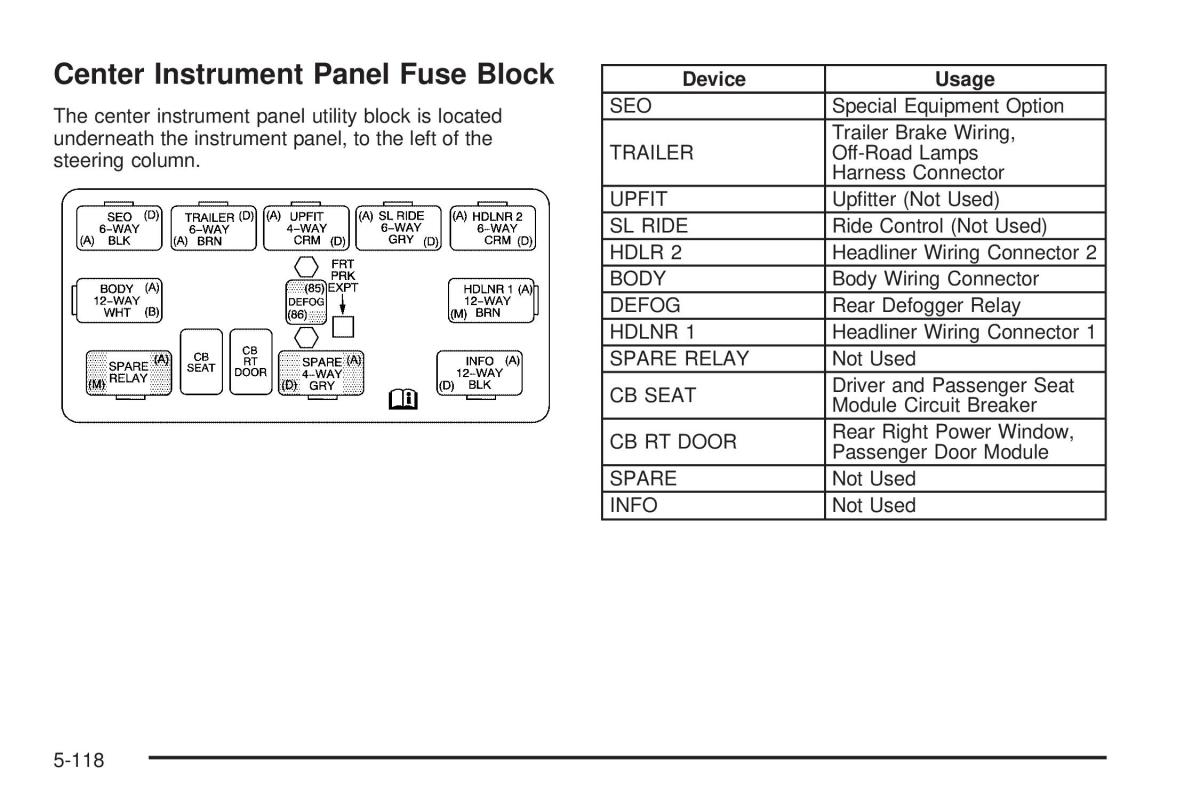 Hummer H2 owners manual / page 448