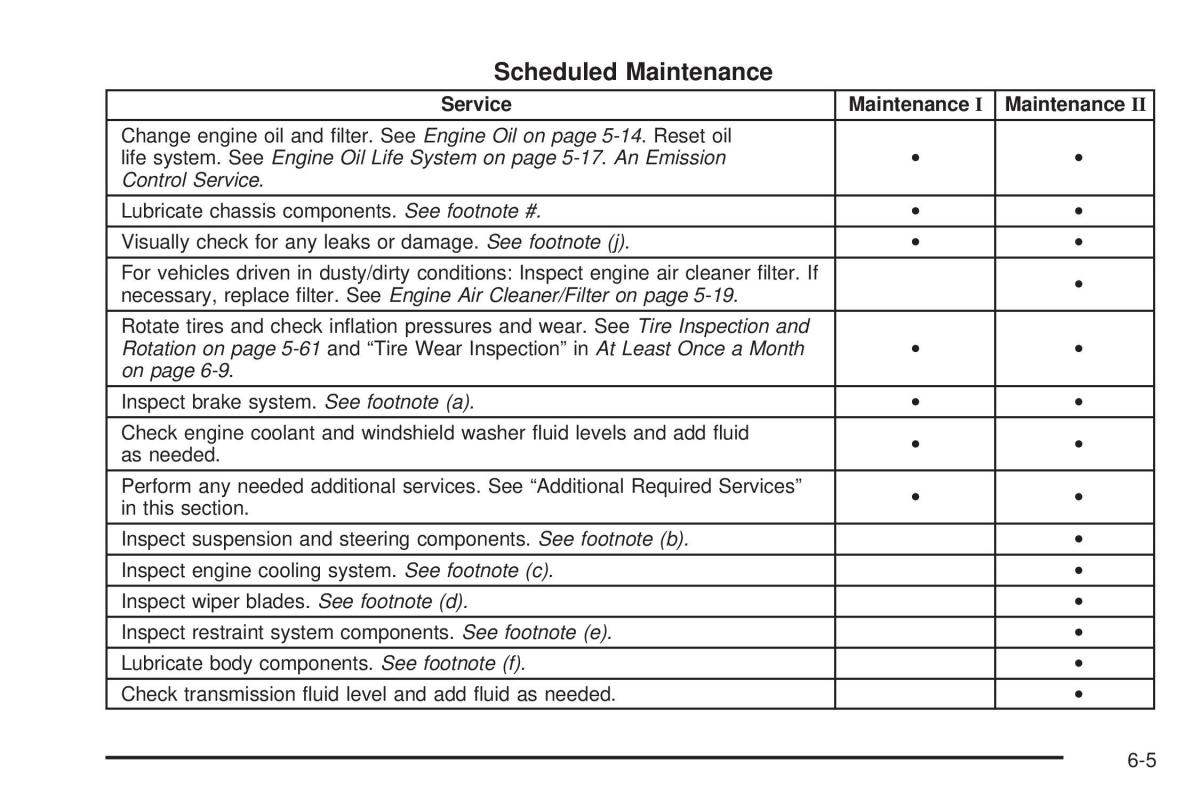 Hummer H2 owners manual / page 459