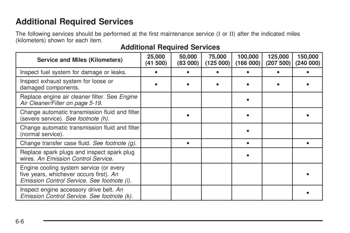 Hummer H2 owners manual / page 460