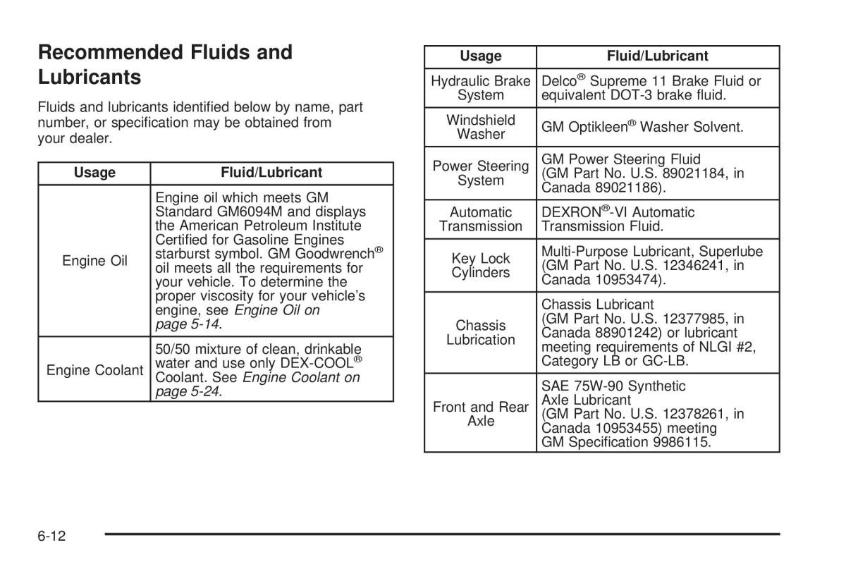 Hummer H2 owners manual / page 466