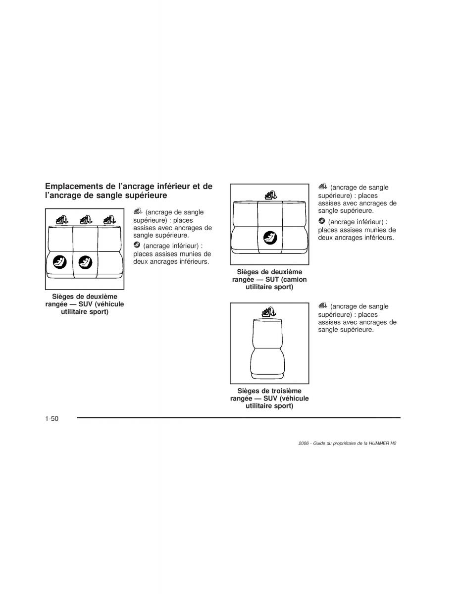 manual  Hummer H2 manuel du proprietaire / page 57