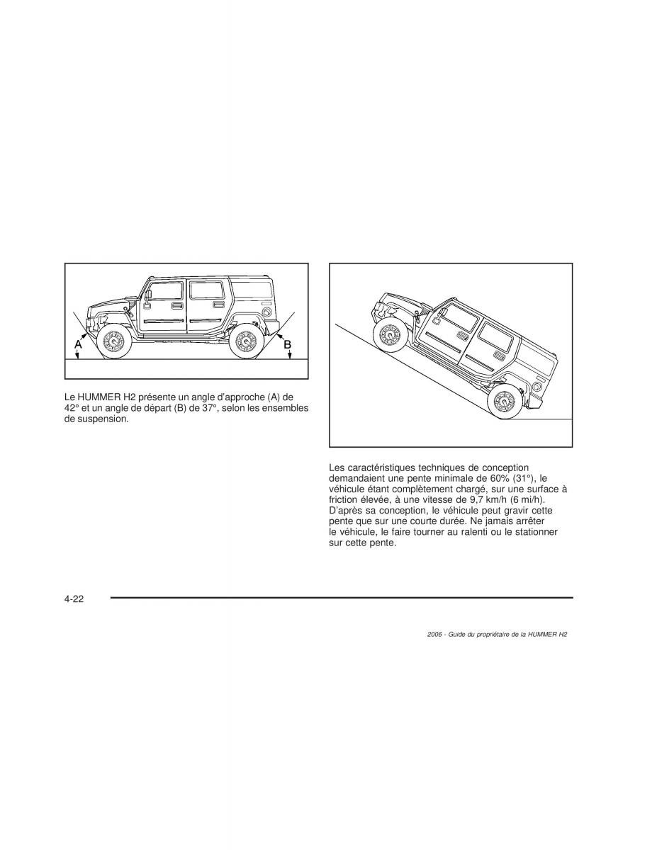 manual  Hummer H2 manuel du proprietaire / page 323