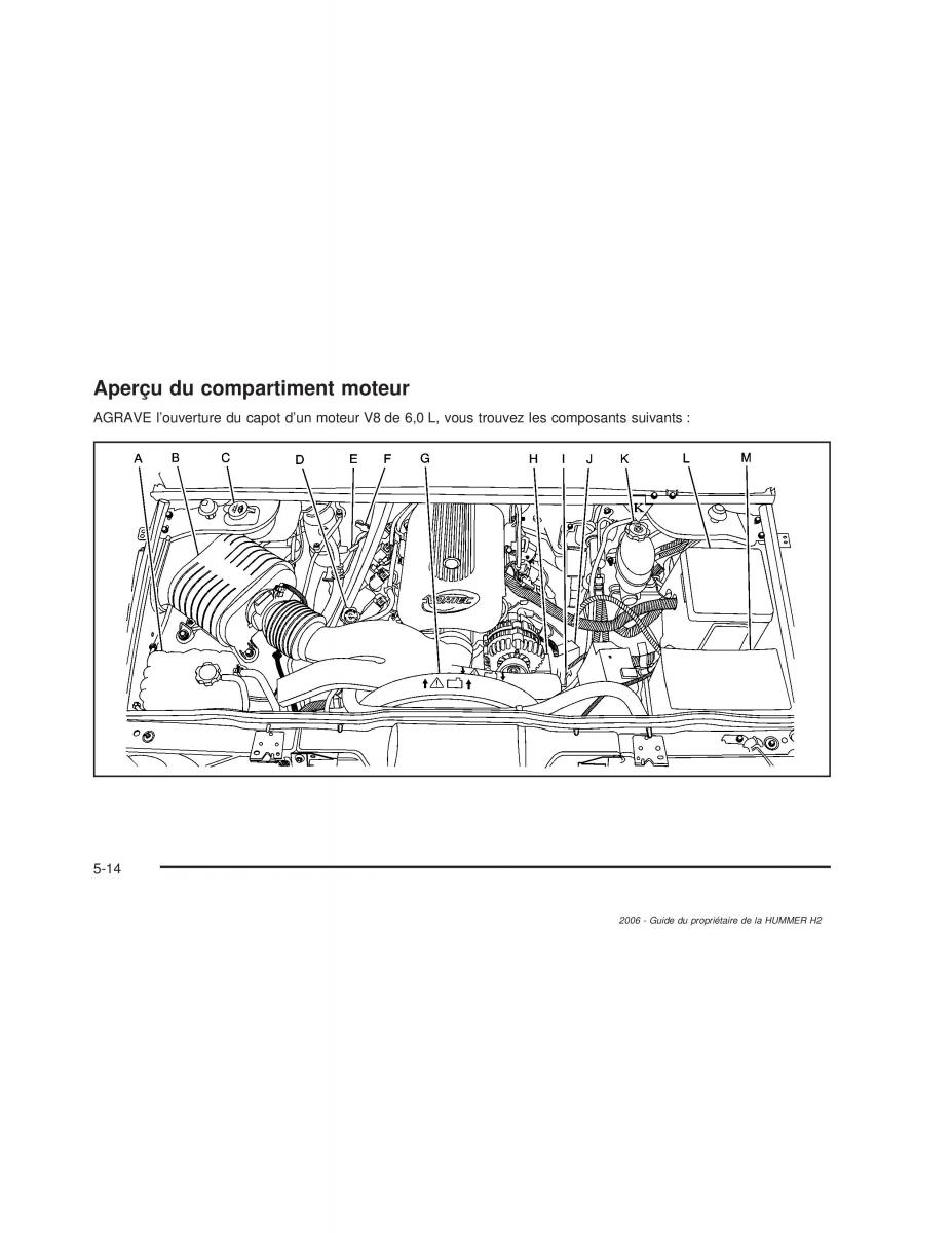 manual  Hummer H2 manuel du proprietaire / page 407