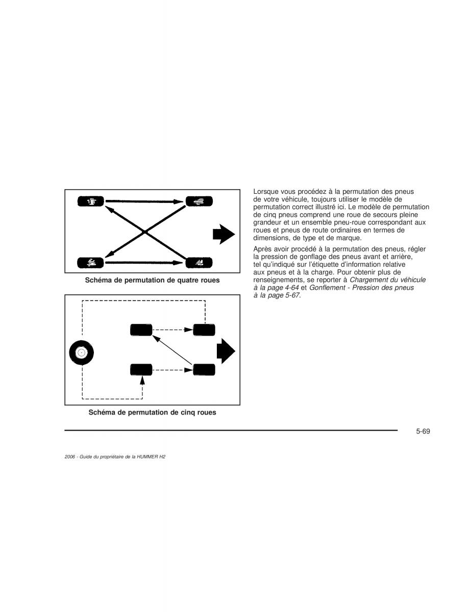 manual  Hummer H2 manuel du proprietaire / page 462