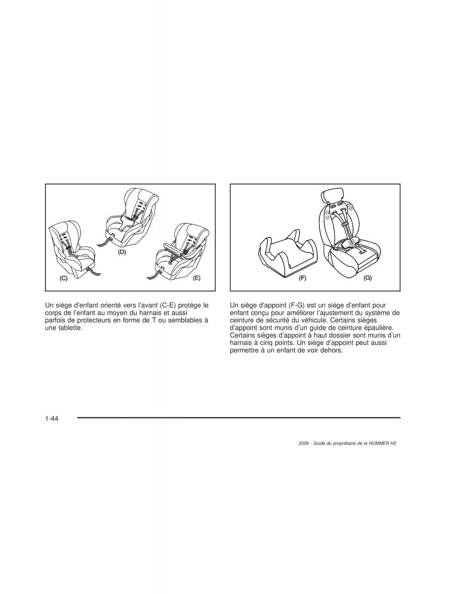 manual  Hummer H2 manuel du proprietaire / page 51