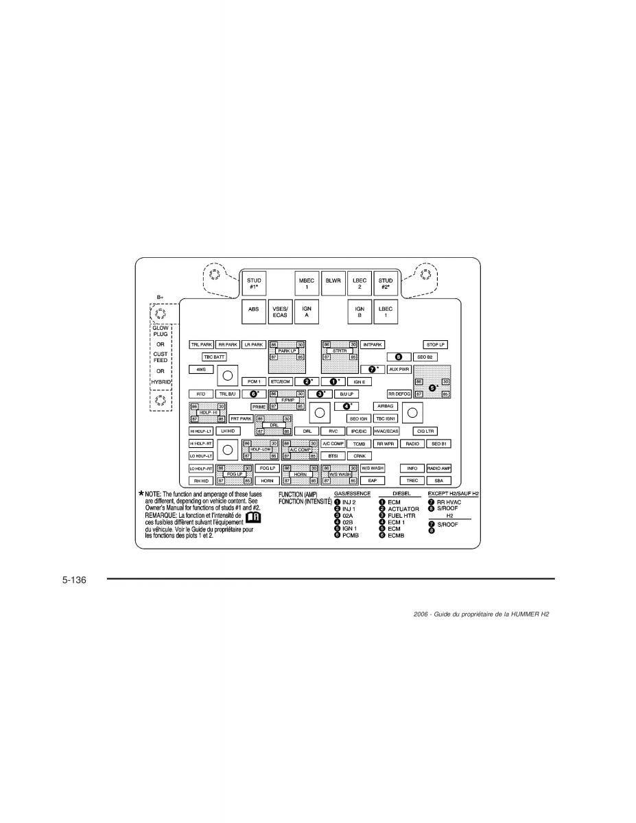 manual  Hummer H2 manuel du proprietaire / page 529