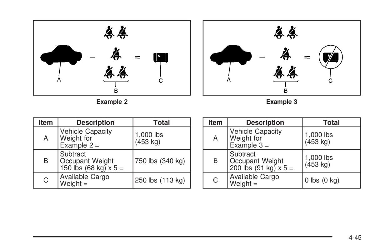 Hummer H3 owners manual / page 241