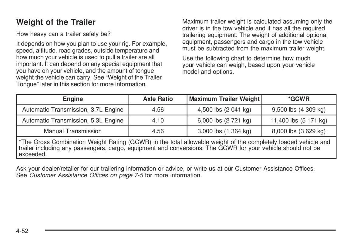 Hummer H3 owners manual / page 248