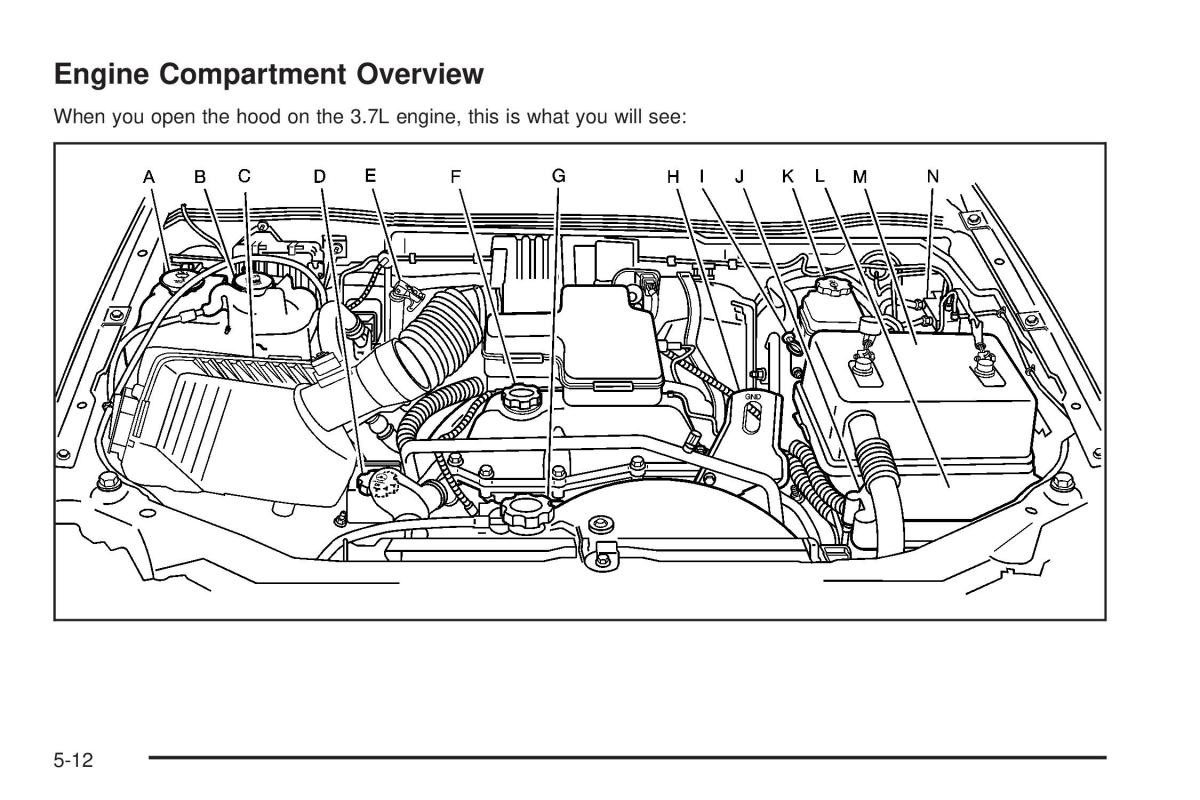 Hummer H3 owners manual / page 270