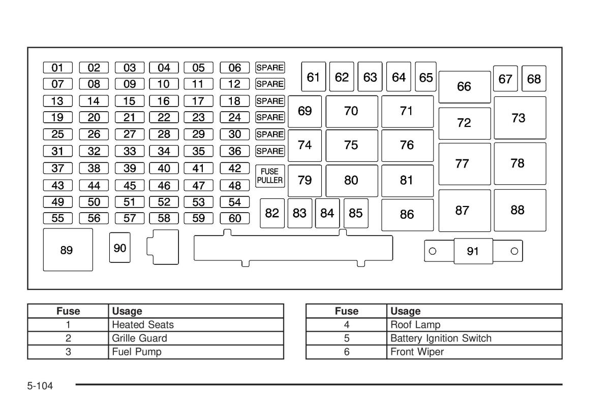 Hummer H3 owners manual / page 362