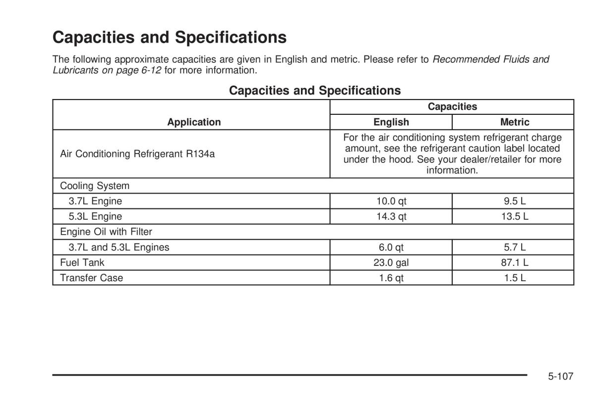 Hummer H3 owners manual / page 365