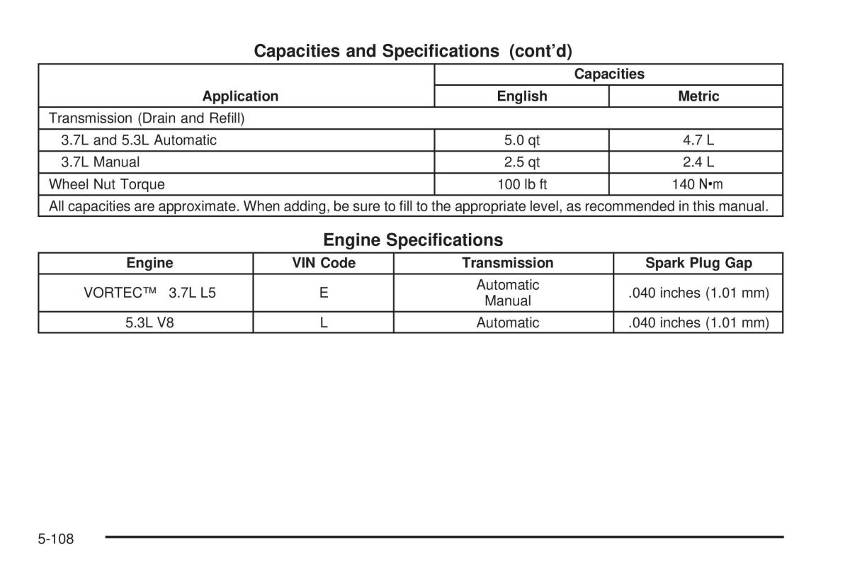 Hummer H3 owners manual / page 366