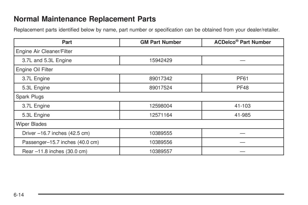 Hummer H3 owners manual / page 380