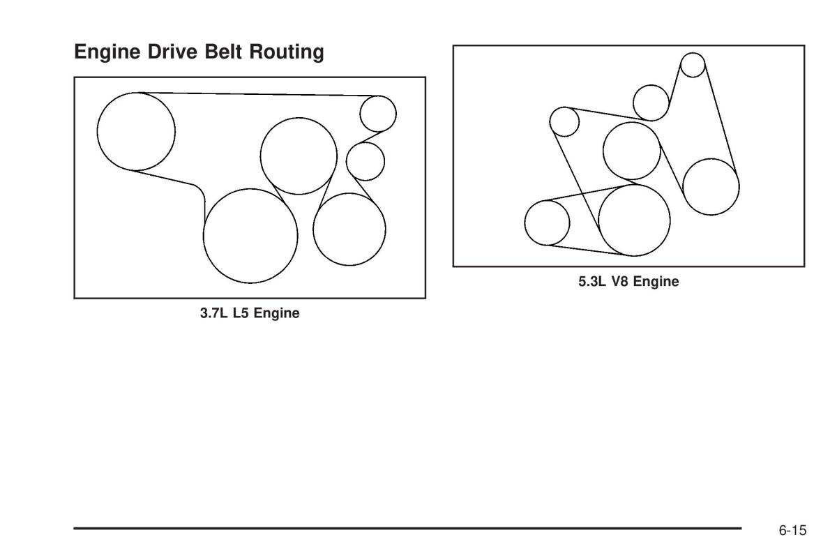 Hummer H3 owners manual / page 381