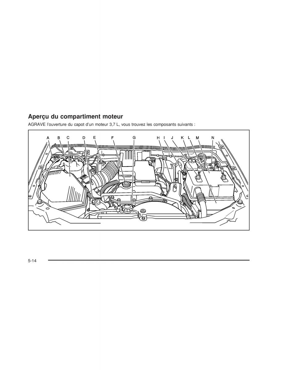 Hummer H3 manuel du proprietaire / page 306