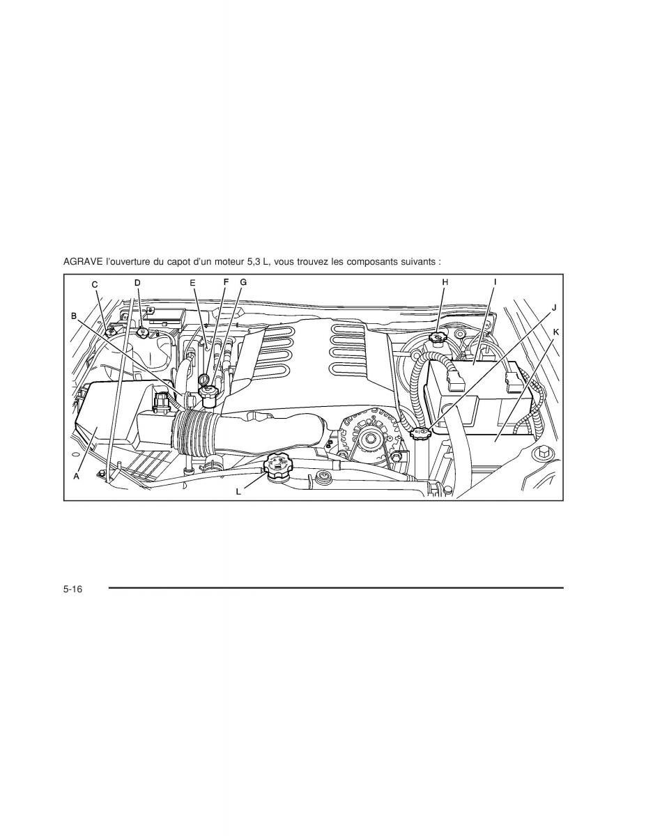 Hummer H3 manuel du proprietaire / page 308