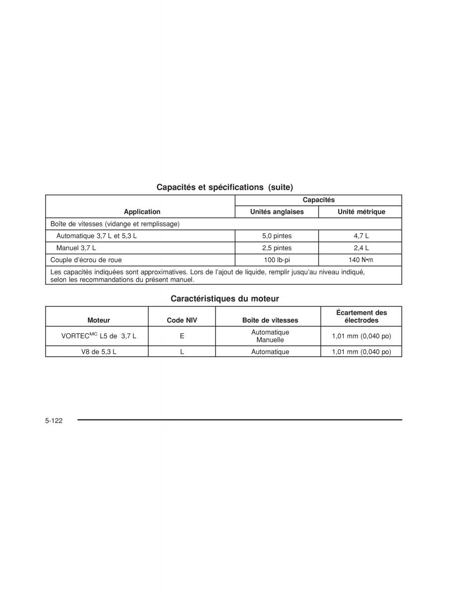 Hummer H3 manuel du proprietaire / page 414