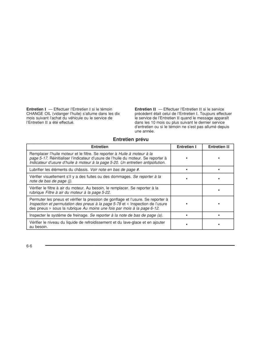 Hummer H3 manuel du proprietaire / page 420