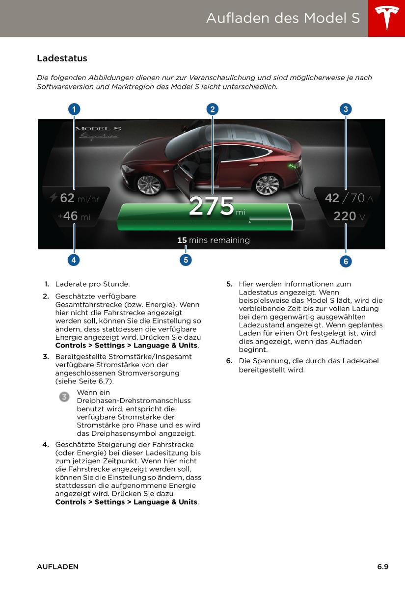 Tesla S Handbuch / page 109