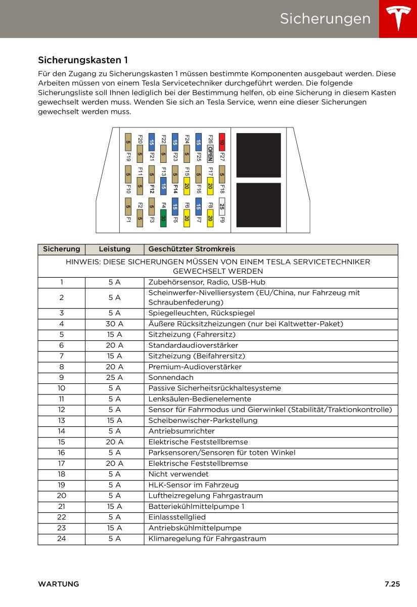 Tesla S Handbuch / page 135