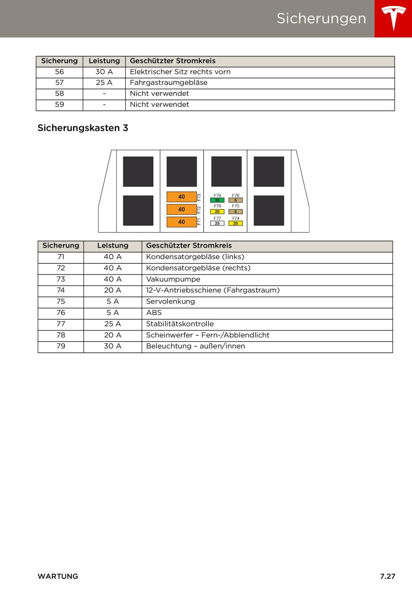 Tesla S Handbuch / page 137