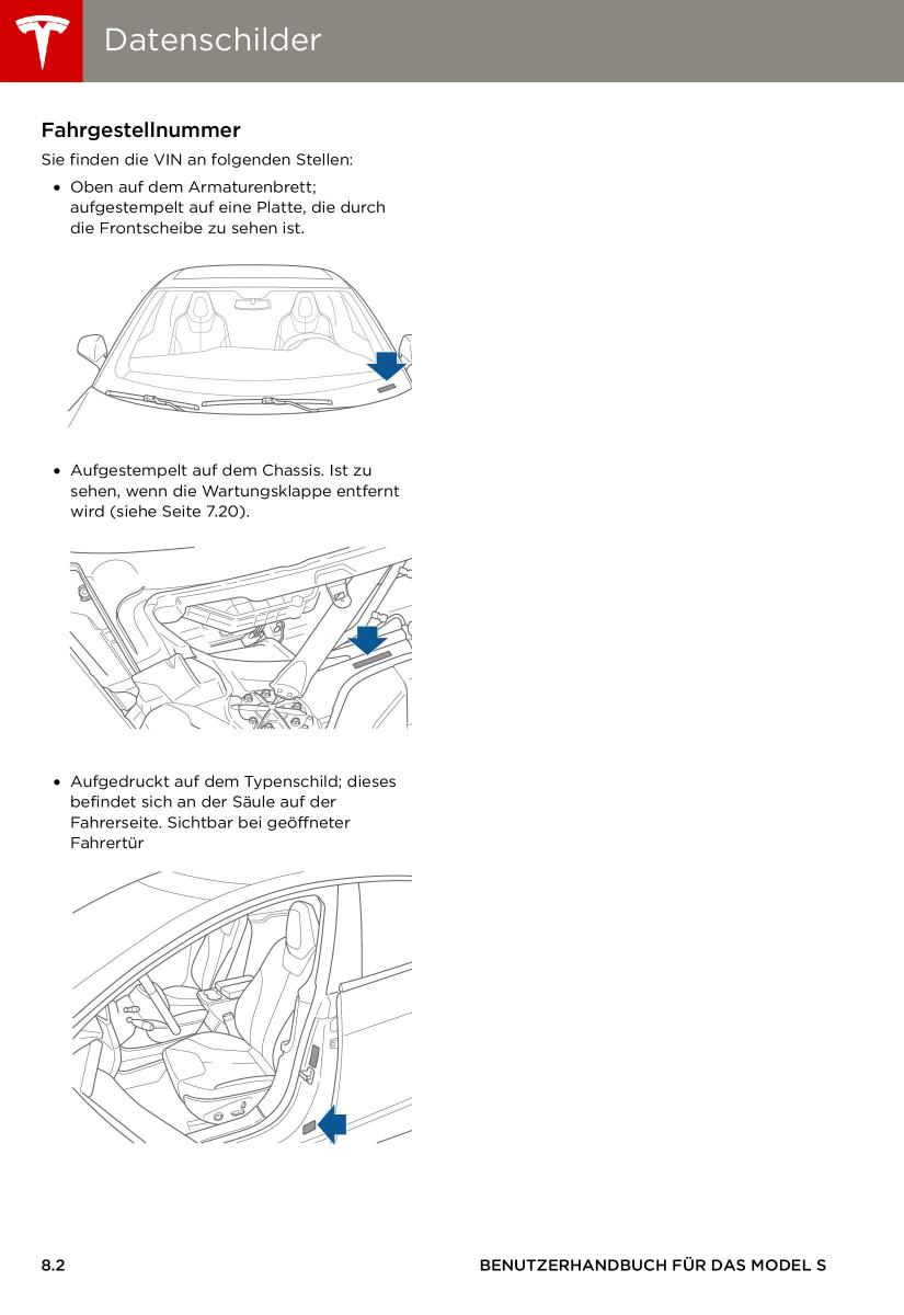 Tesla S Handbuch / page 144