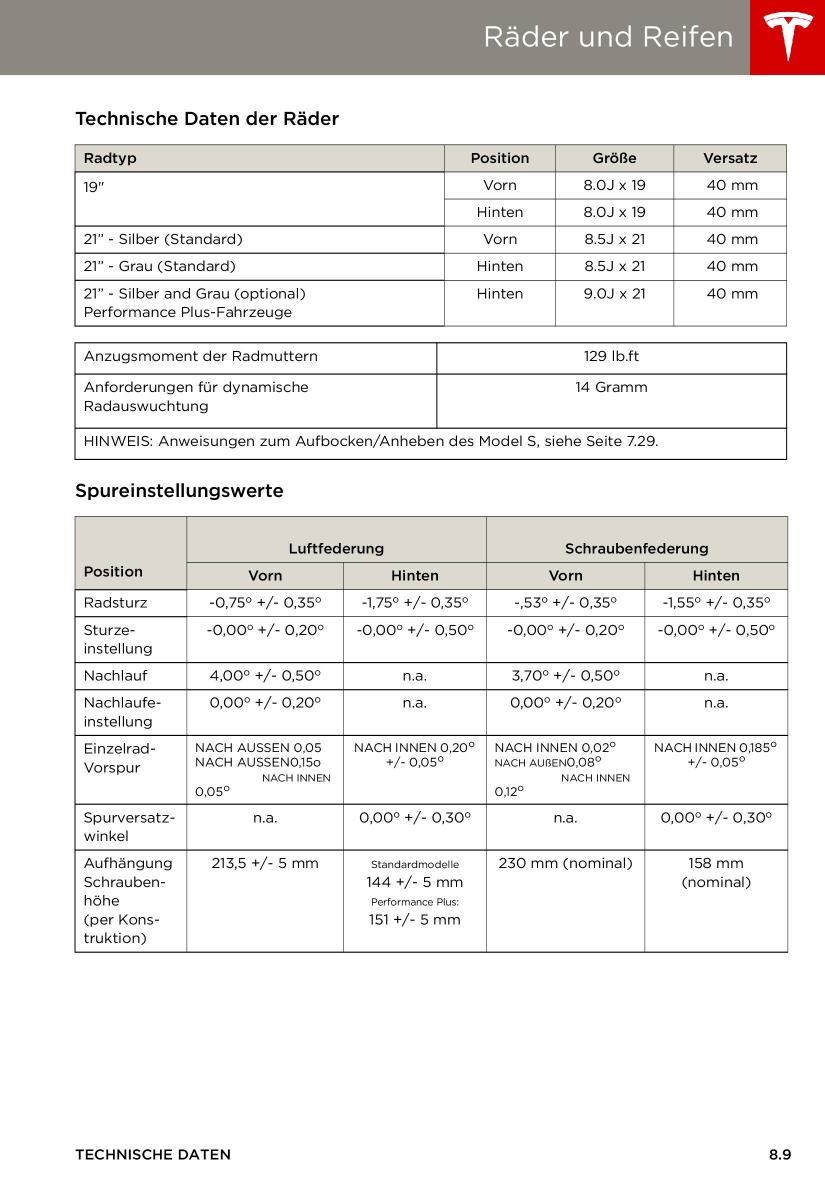 Tesla S Handbuch / page 151