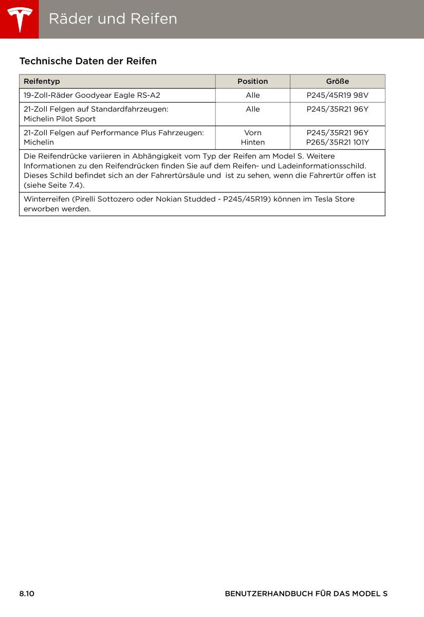 Tesla S Handbuch / page 152