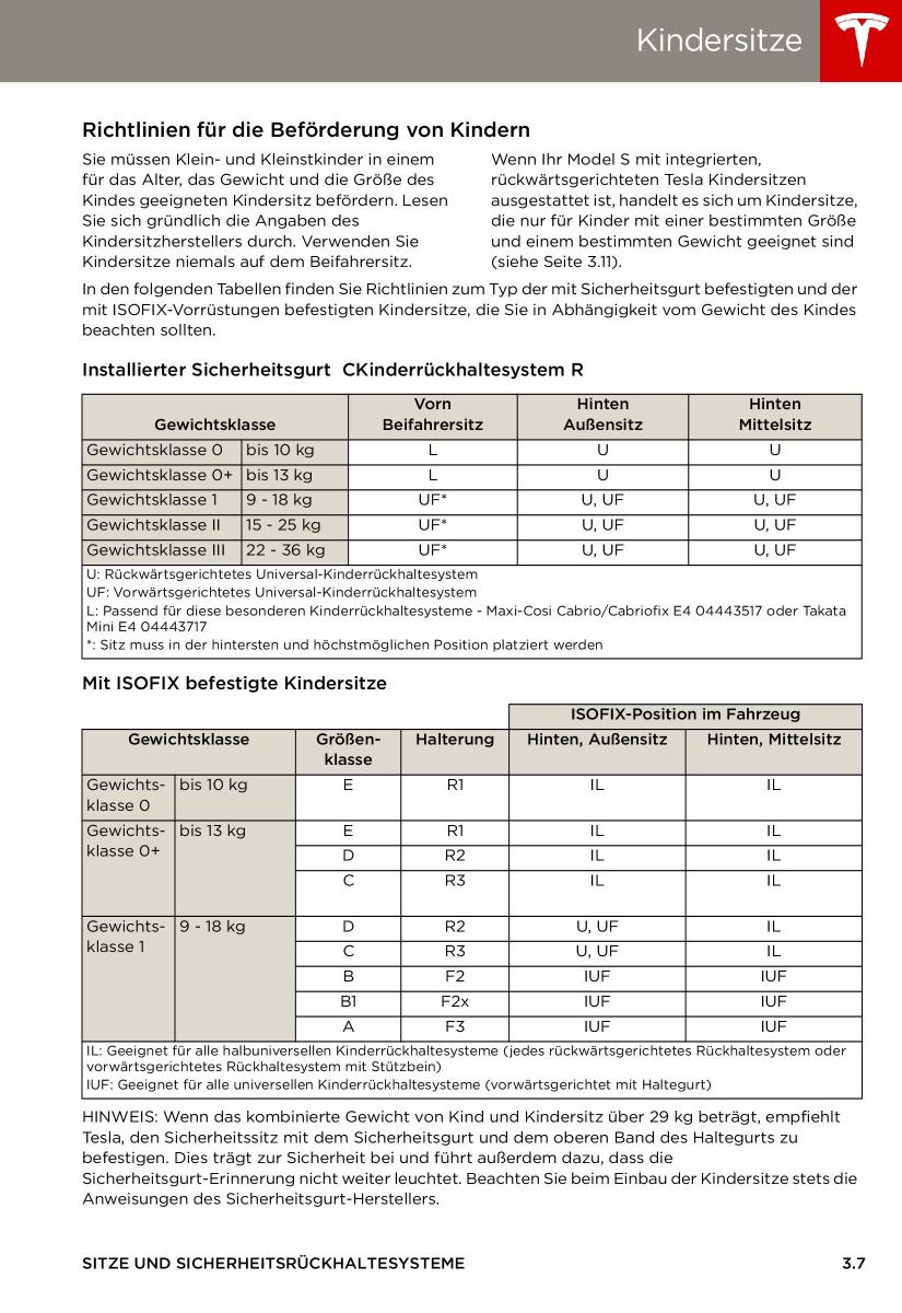 Tesla S Handbuch / page 29