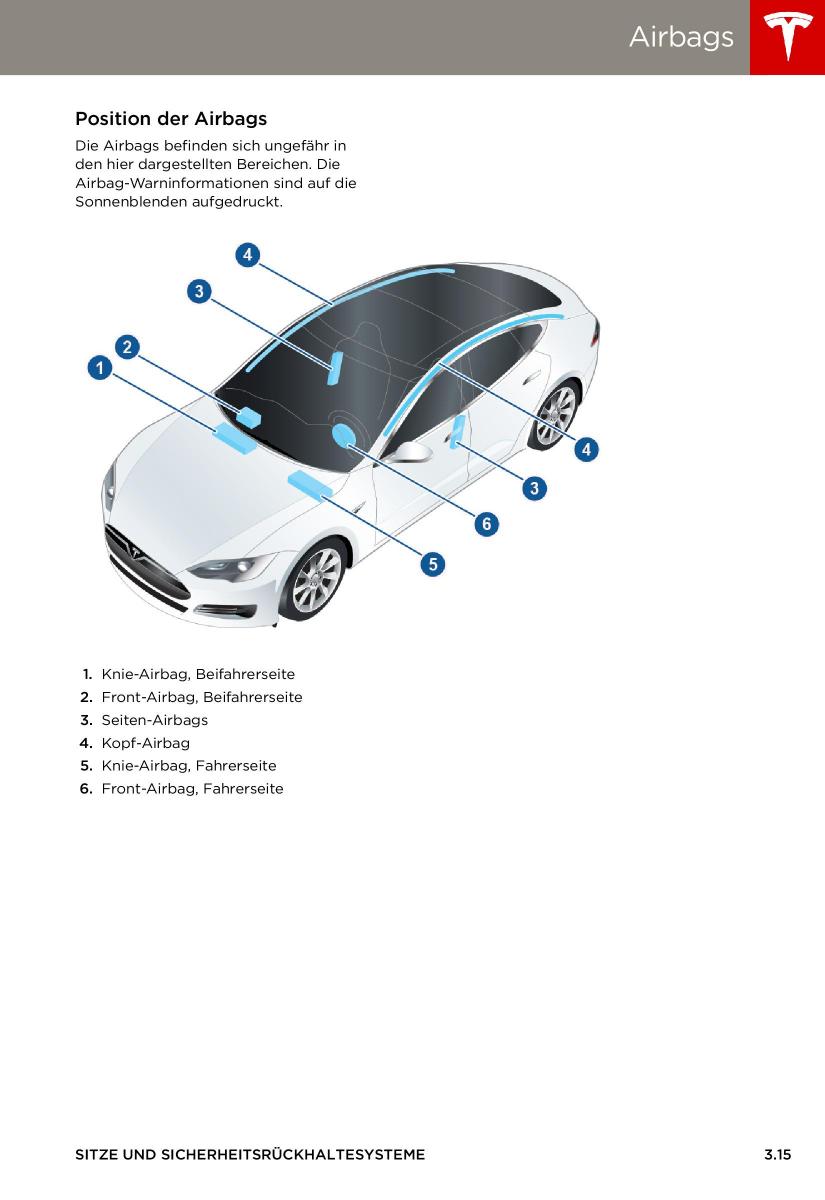 Tesla S Handbuch / page 37