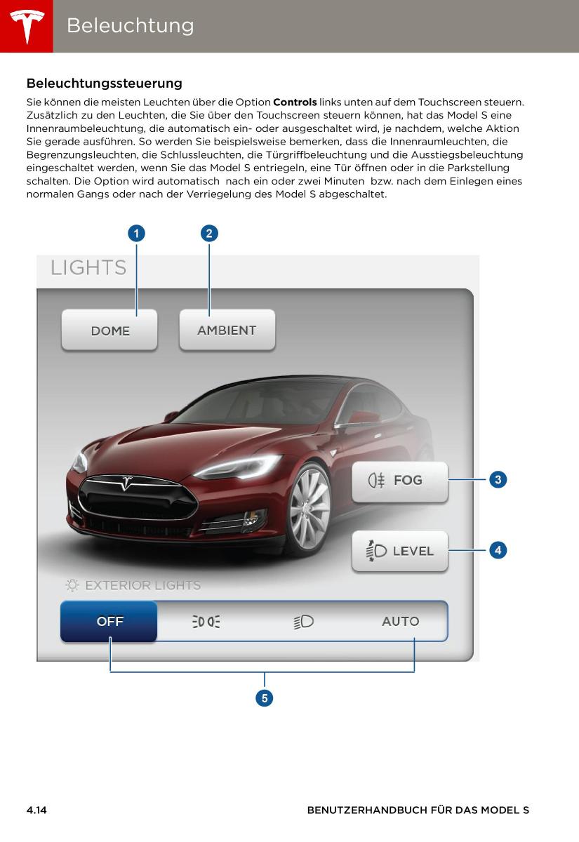 Tesla S Handbuch / page 54