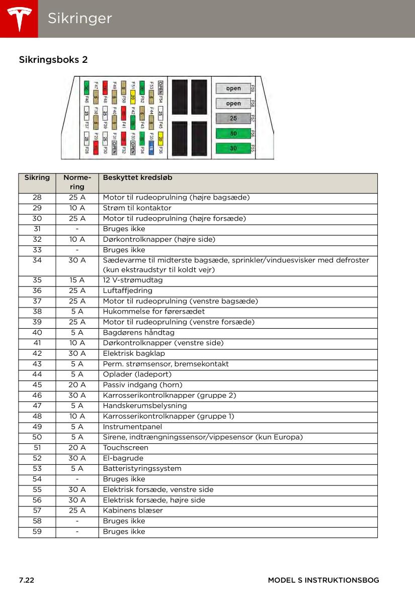 Tesla S Bilens instruktionsbog / page 122