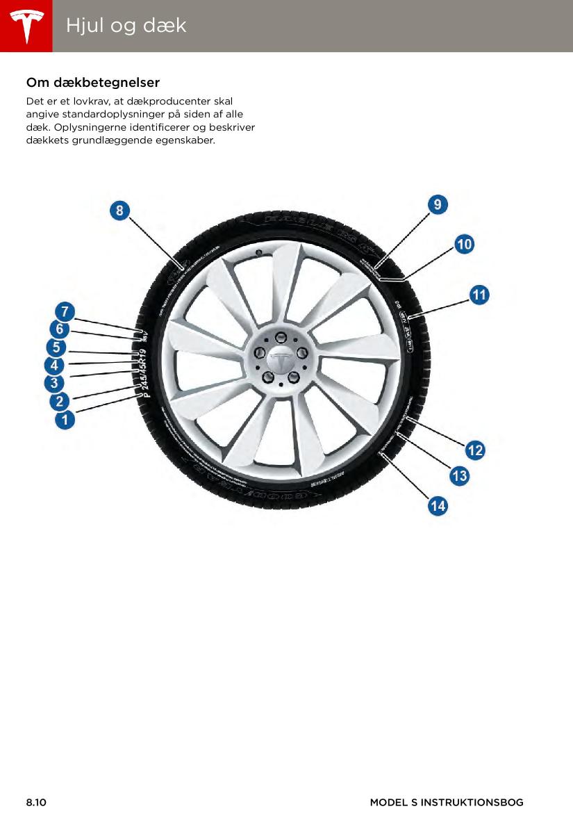 Tesla S Bilens instruktionsbog / page 136