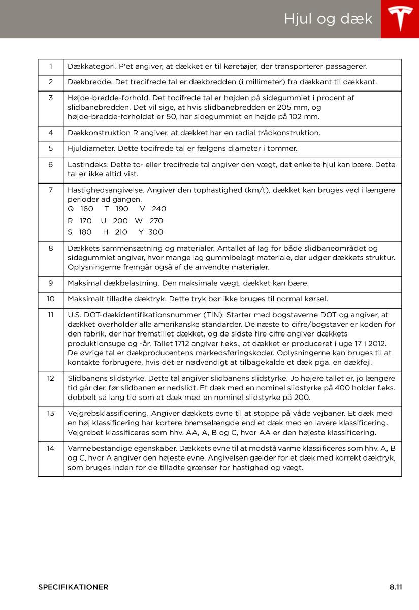 Tesla S Bilens instruktionsbog / page 137