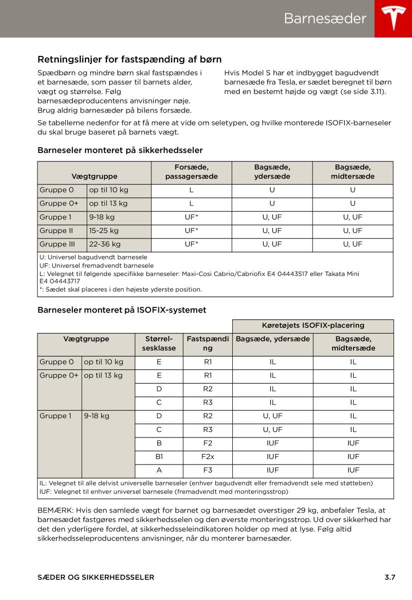 Tesla S Bilens instruktionsbog / page 29