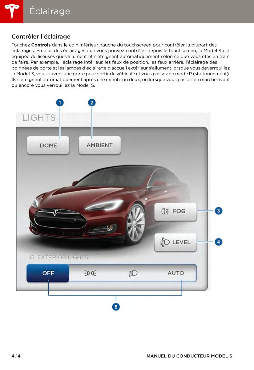 Tesla S manuel du proprietaire / page 60