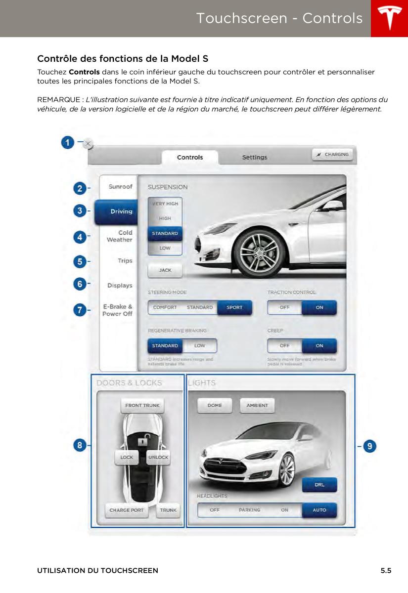 Tesla S manuel du proprietaire / page 83