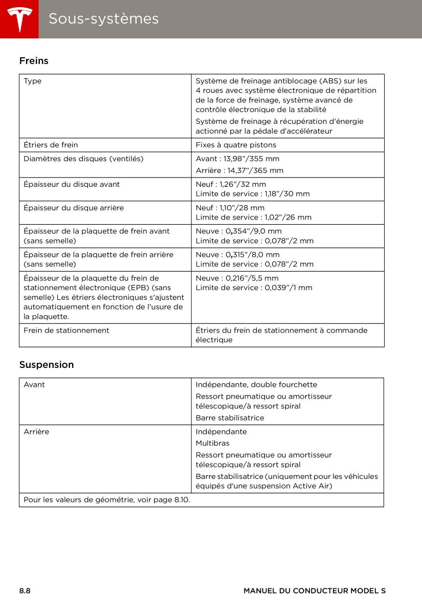 Tesla S manuel du proprietaire / page 160