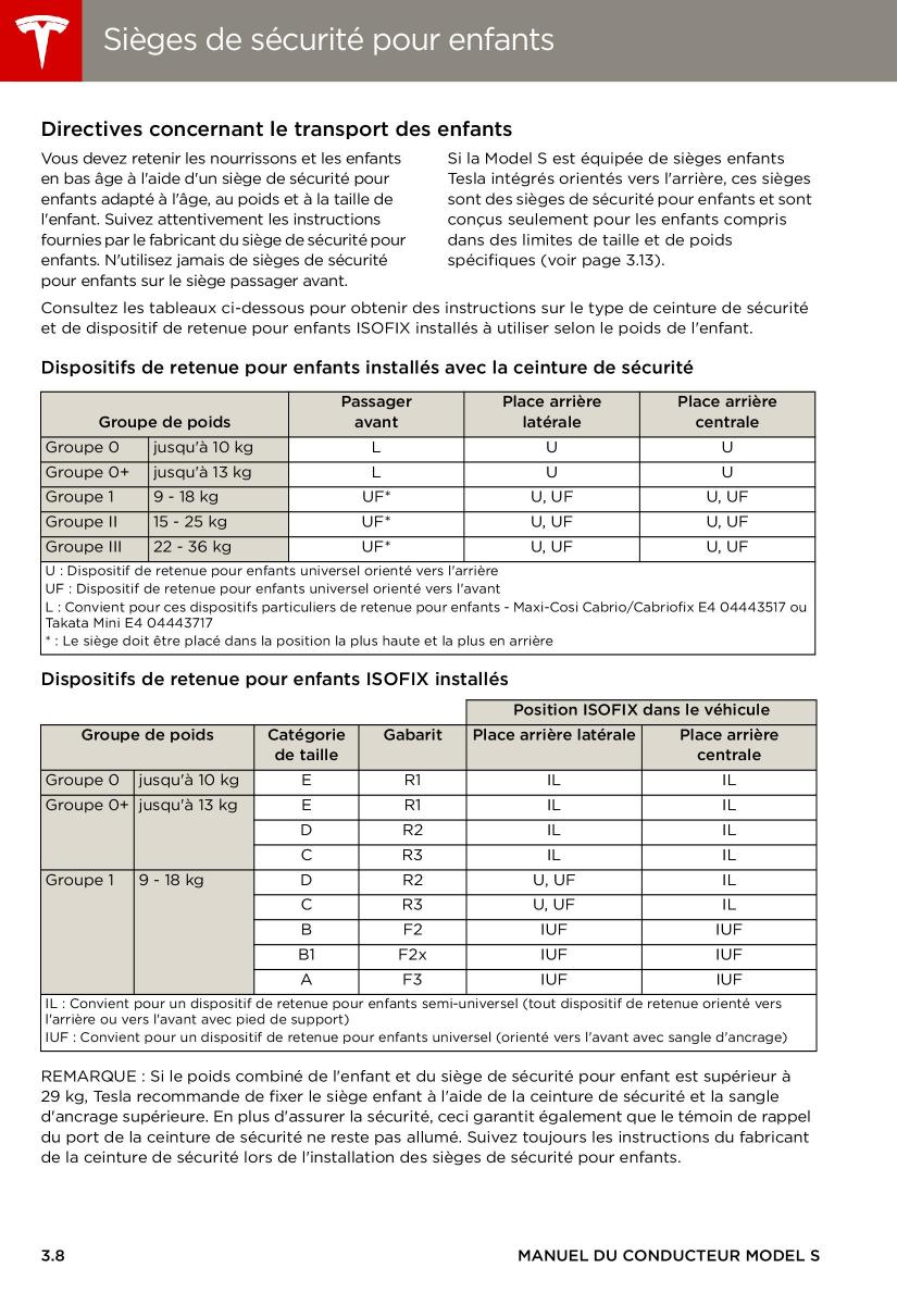 Tesla S manuel du proprietaire / page 32