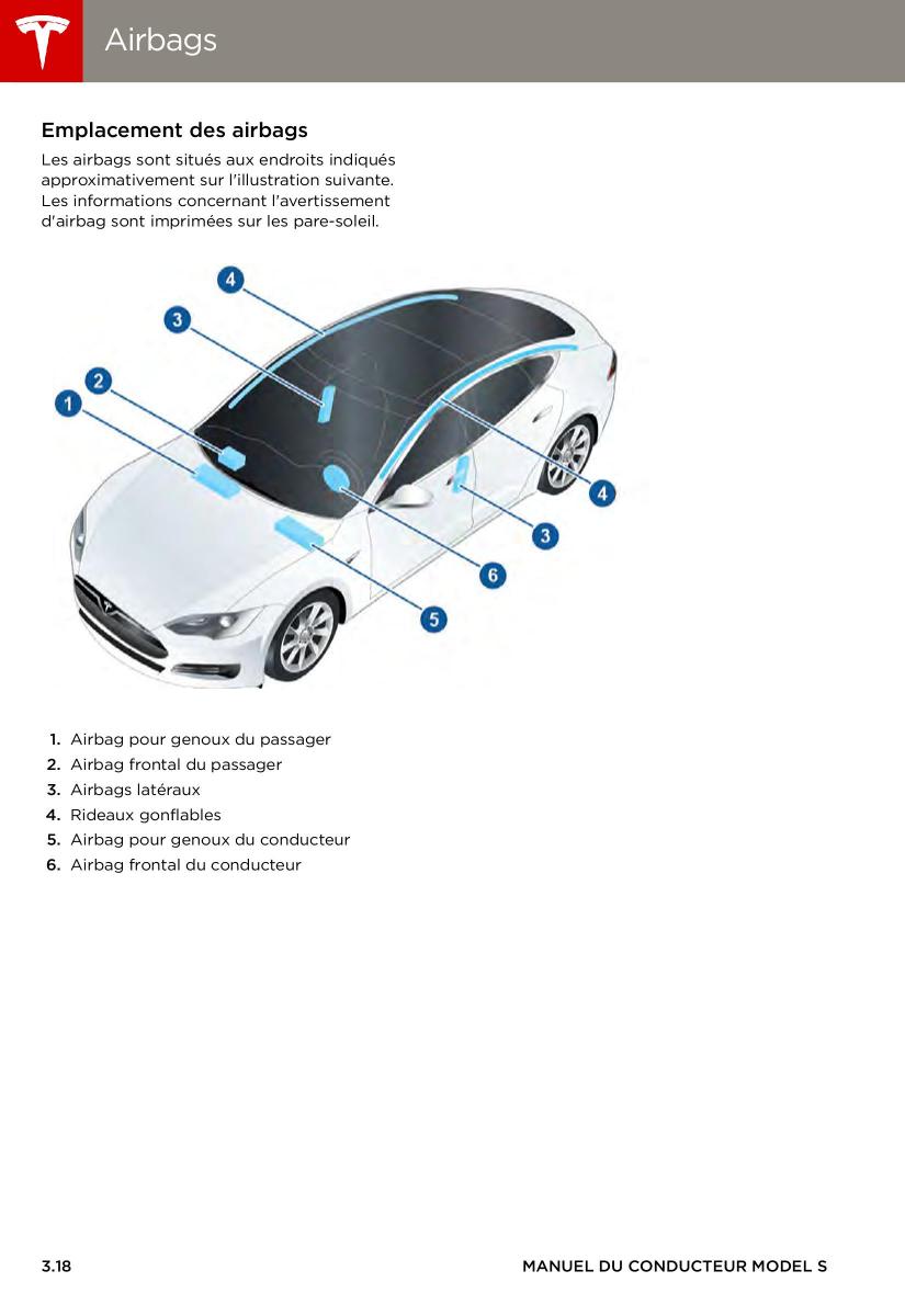 Tesla S manuel du proprietaire / page 42