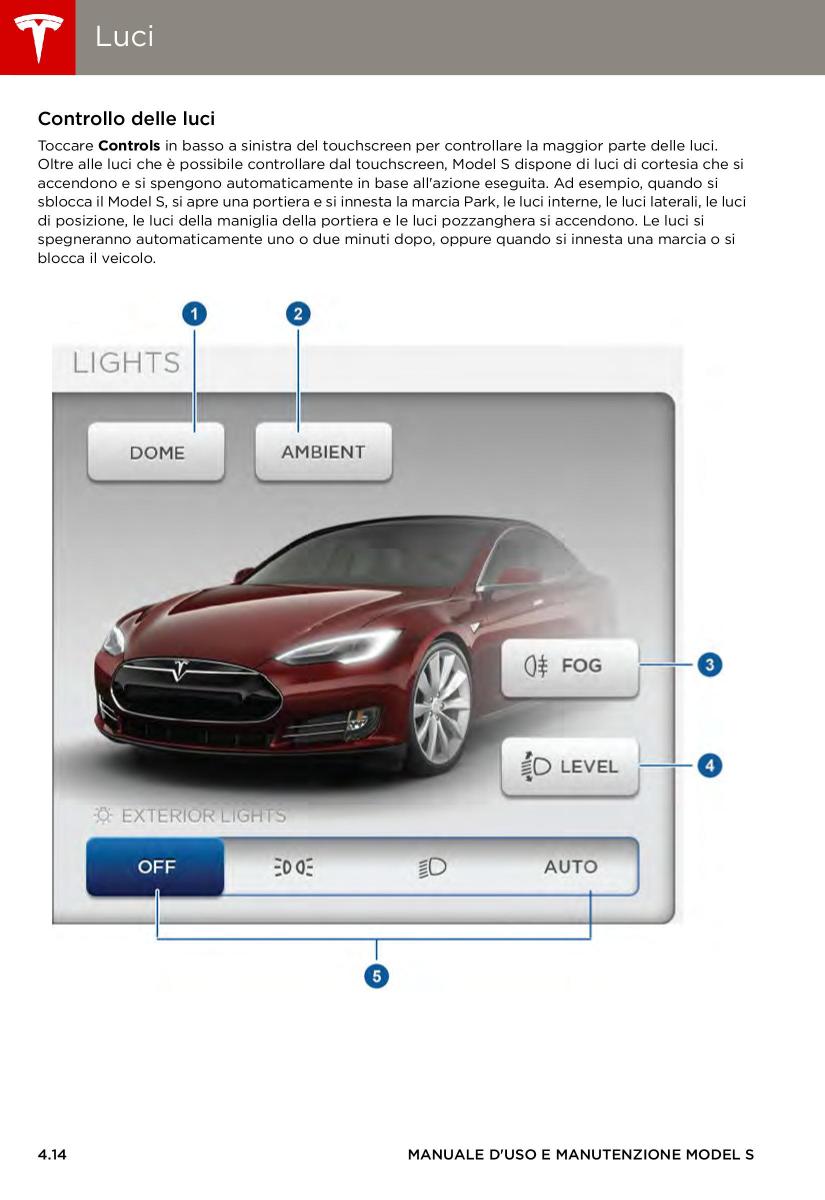 Tesla S manuale del proprietario / page 58