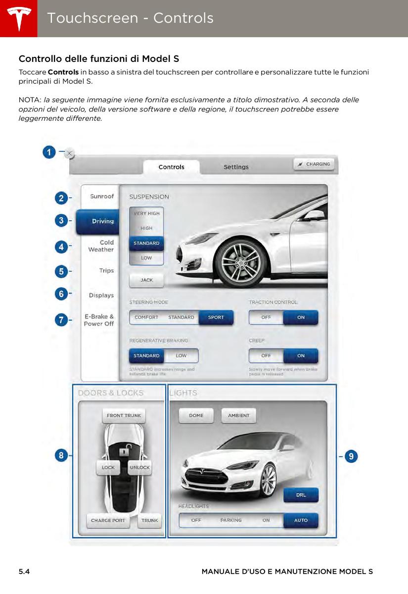 Tesla S manuale del proprietario / page 80