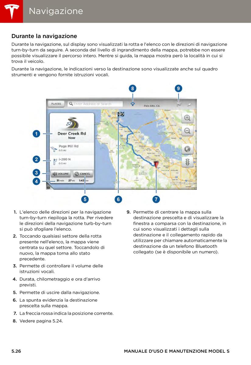 Tesla S manuale del proprietario / page 102