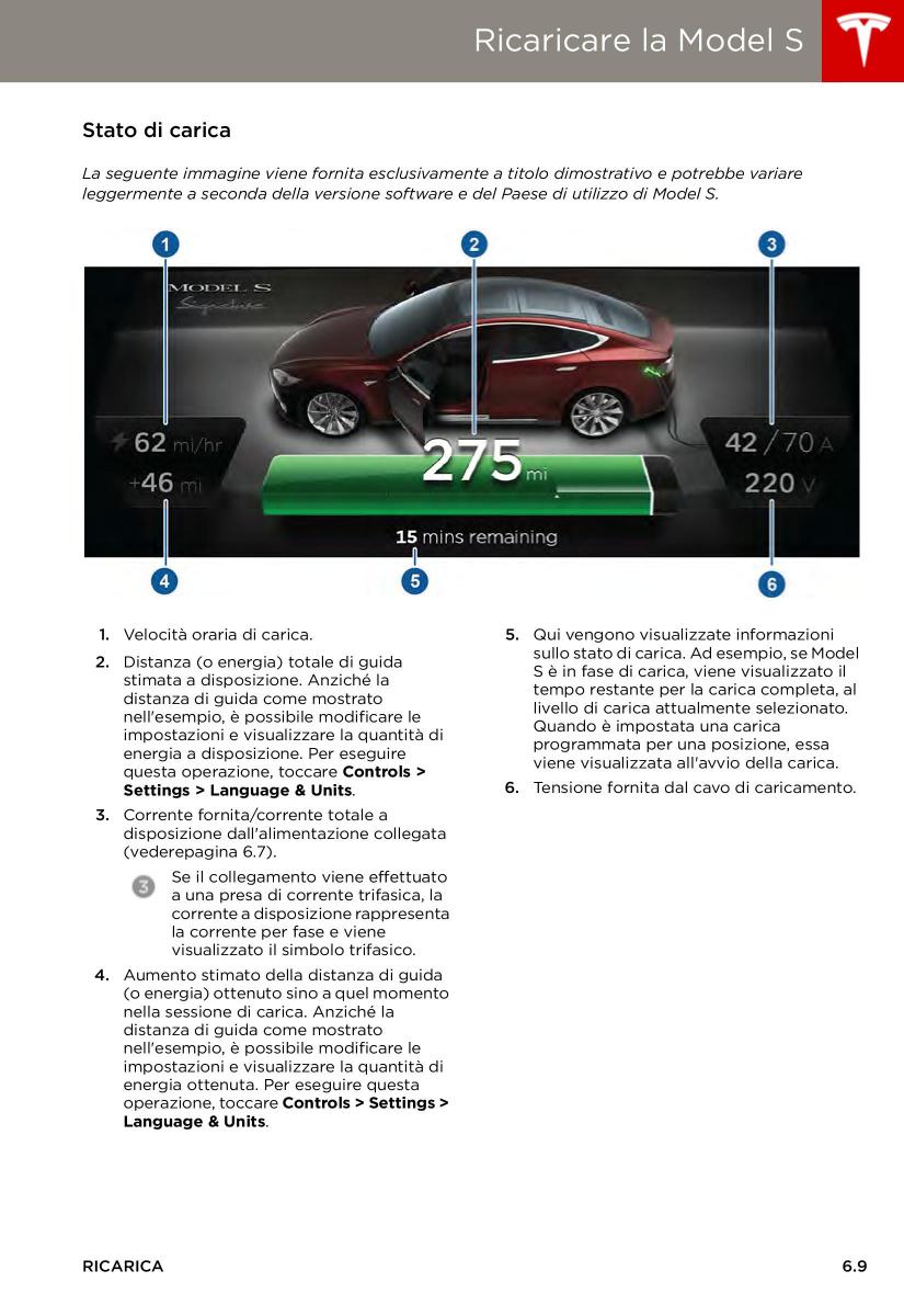 Tesla S manuale del proprietario / page 115