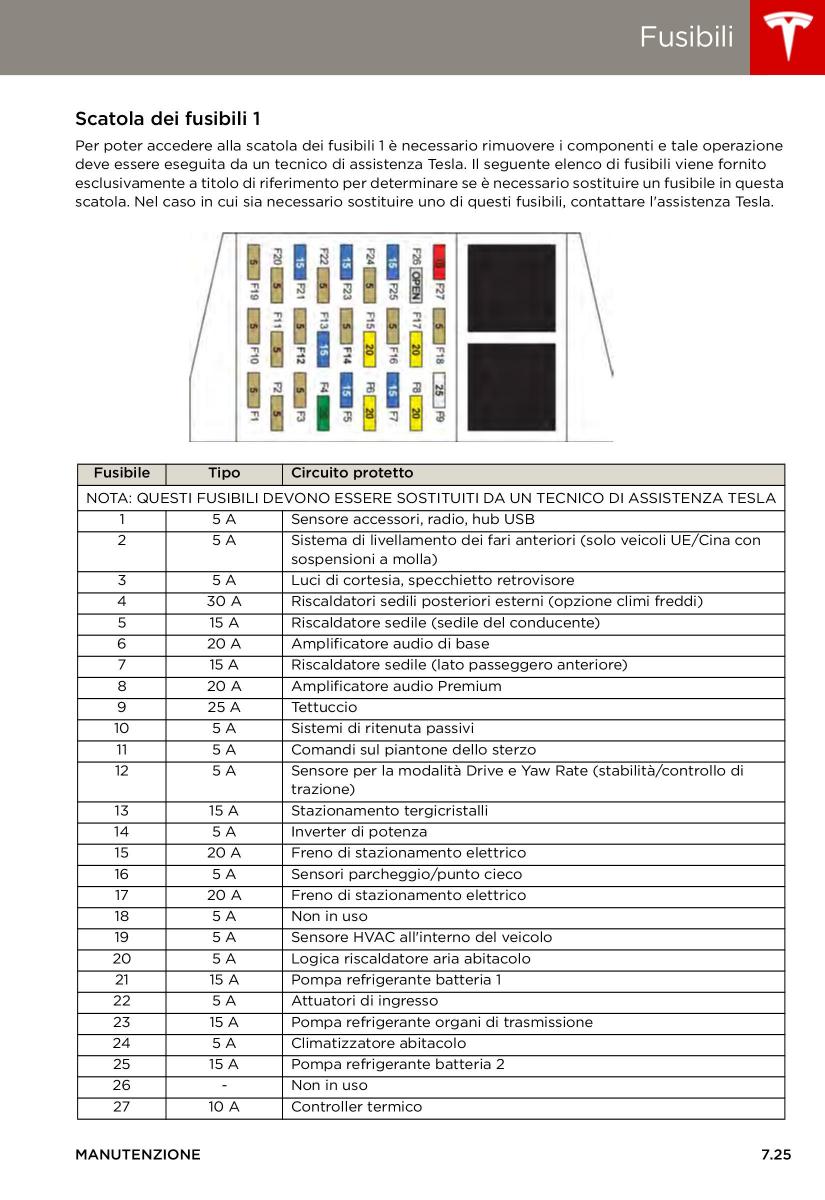 Tesla S manuale del proprietario / page 141