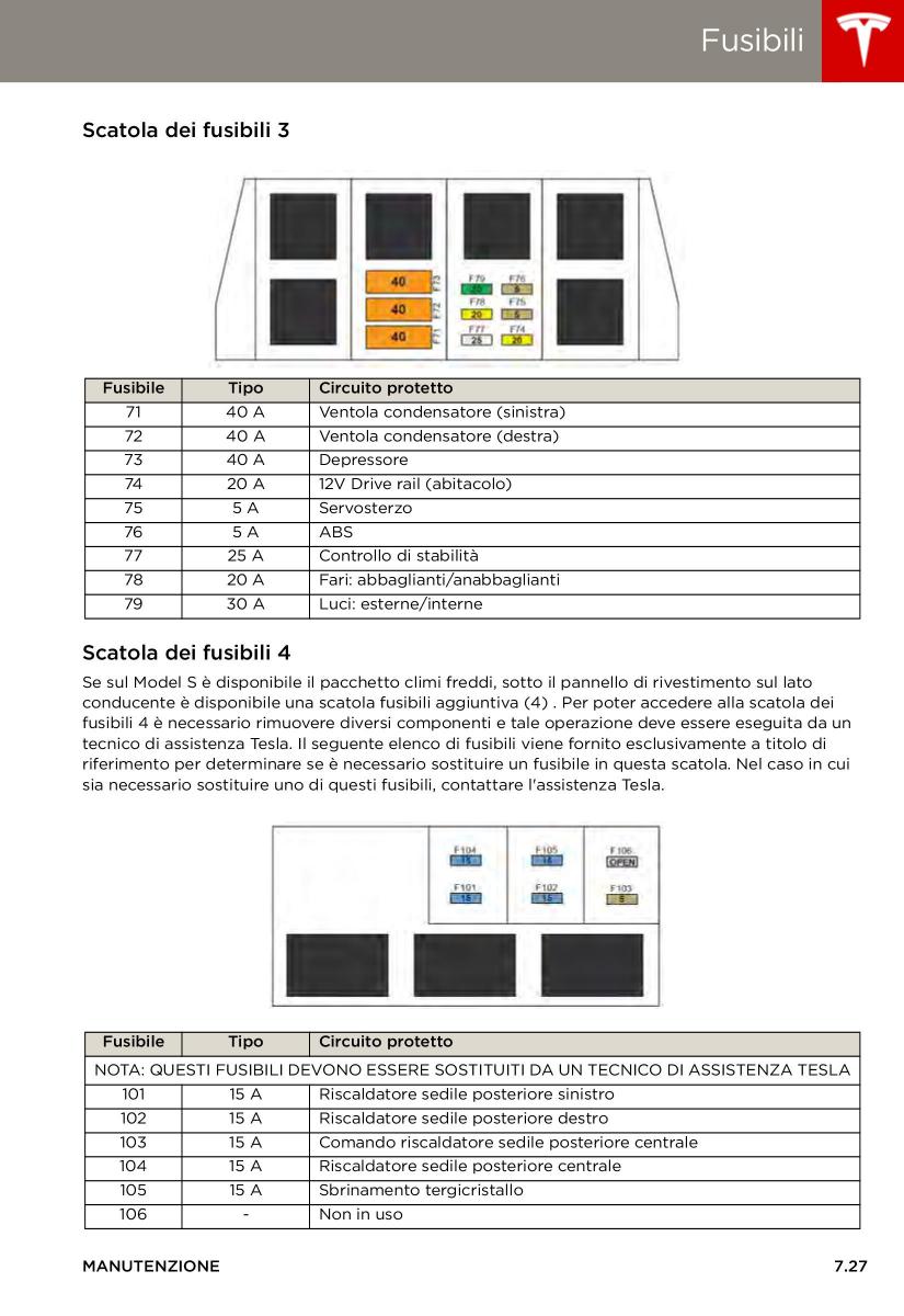 Tesla S manuale del proprietario / page 143