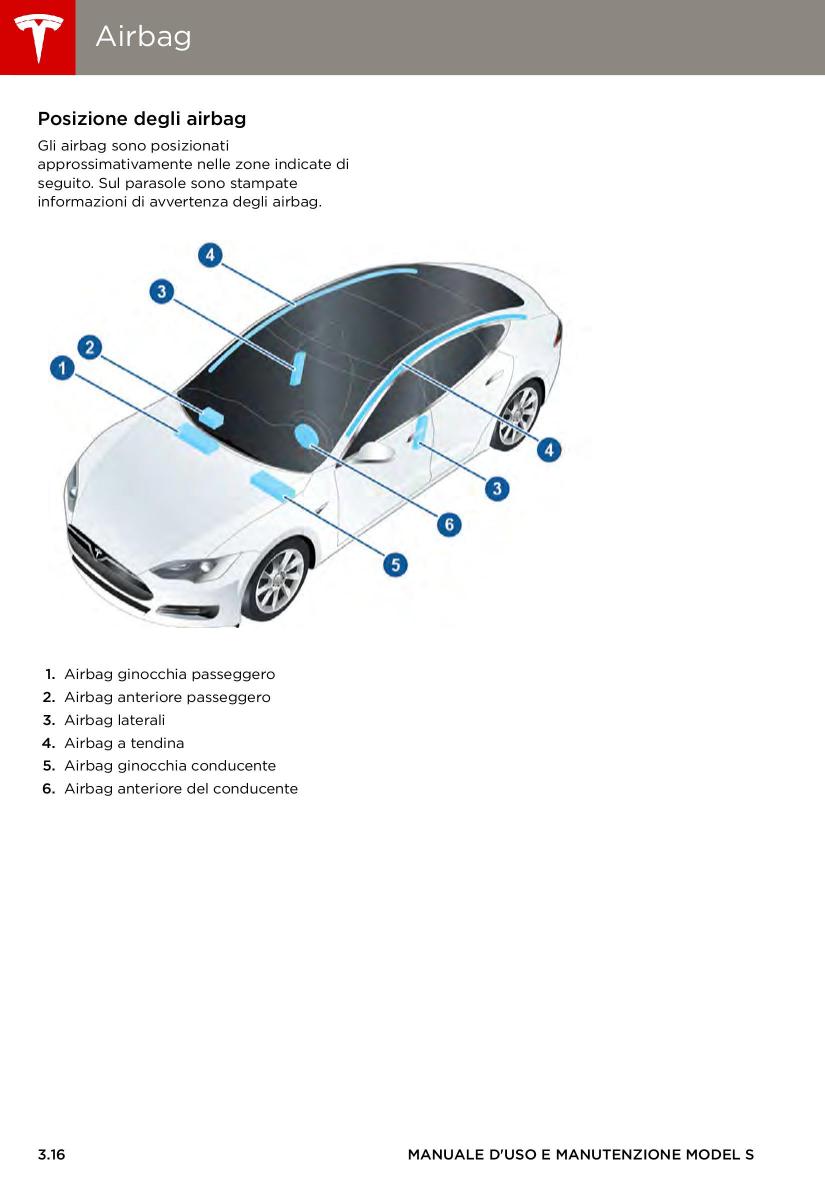 Tesla S manuale del proprietario / page 40