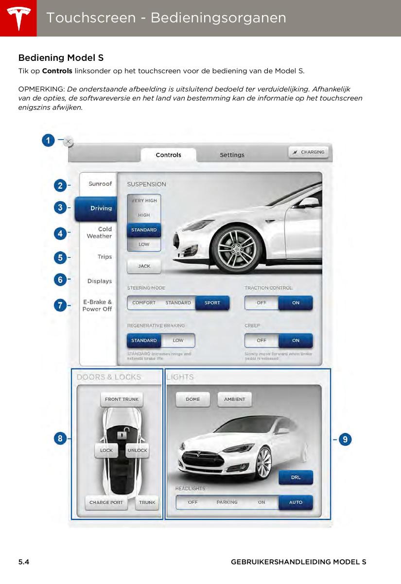 Tesla S handleiding / page 74