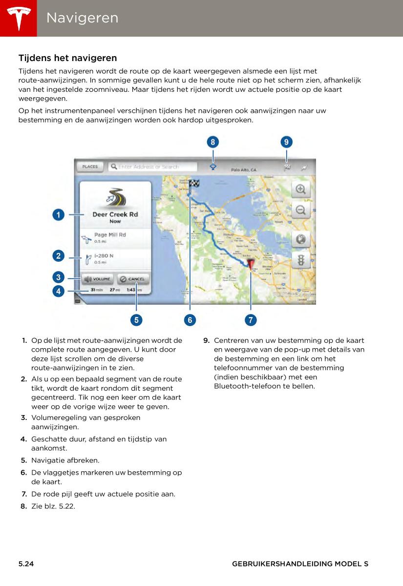 Tesla S handleiding / page 94