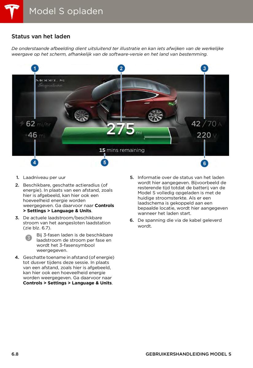 Tesla S handleiding / page 106